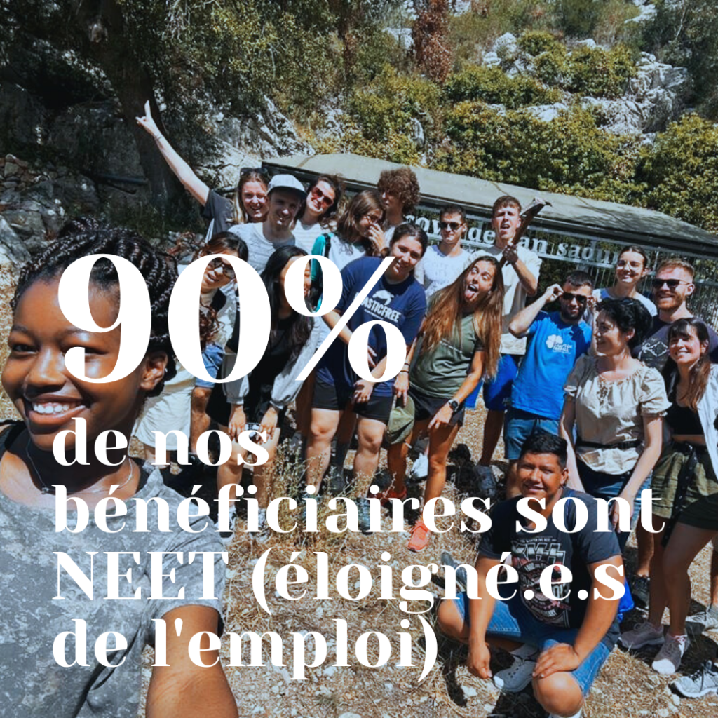 résultat bénéficiares neet